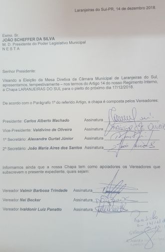 Eleição Mesa Diretora